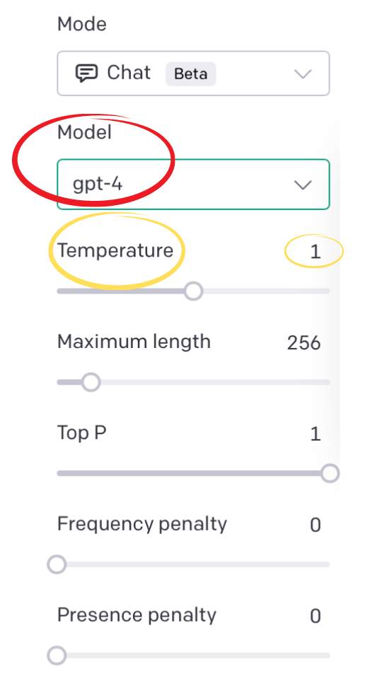 Temperatura di un modello linguistico di grandi dimensioni (GPT-4)